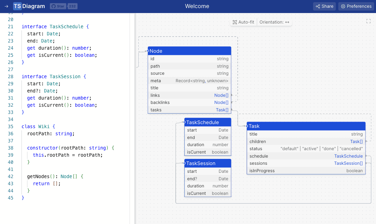 TSDiagram screenshot